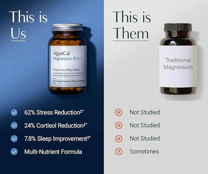 AlgaeCal Magnesium Relax™ - Chelated Magnesium with Ashwagandha for Sleep & Occasional Anxiety - Glycinate, Malate, Citrate - Sleep, Mood, & Cortisol Support (60 Caps - 1 Month Supply)