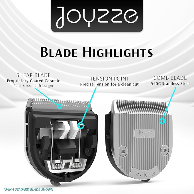 C-Series Clipper Blades for Hornet/Stinger Clippers - Professional Dog Grooming Blades for Tangle-Free,Ideal for Trimming and All Hair Types - Compatible with C Series Clippers (C-MAX 4F)