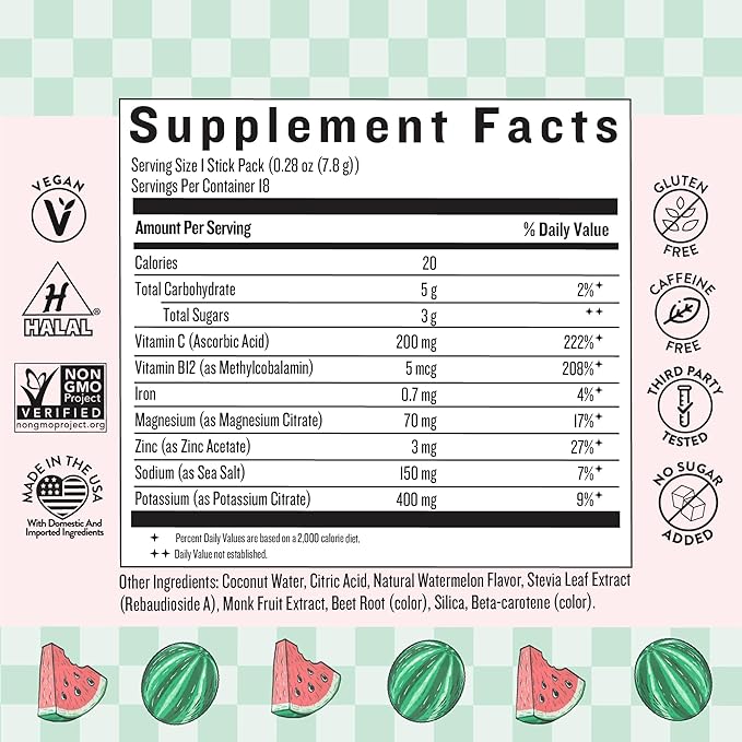 Legendairy Milk She’s Thirsty – Watermelon, Hydration Packets | Cortisol Supplement for Stress Relief & Adrenal Support | Coconut Water Electrolytes Powder, No Sugar Added 18 ct