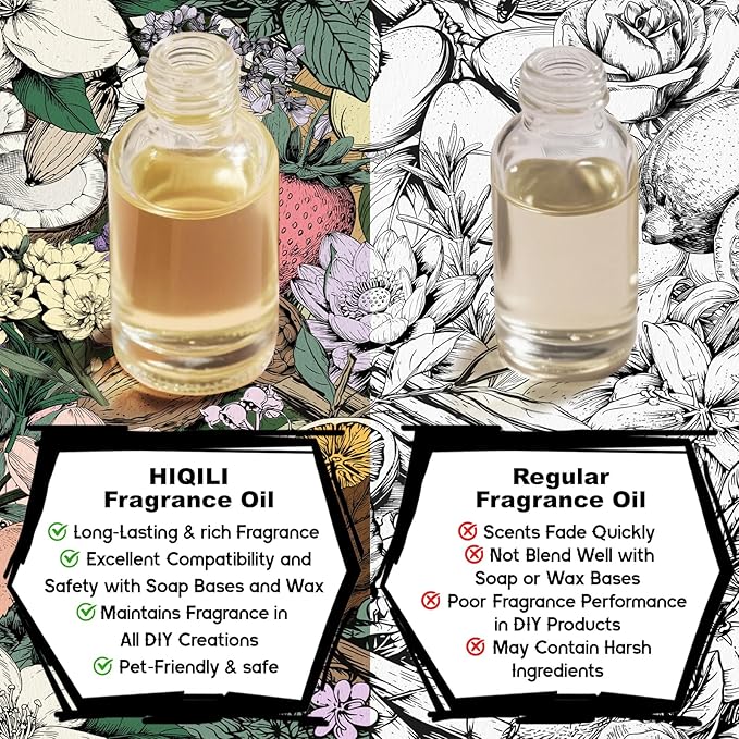 HIQILI Sweet Tobacco Fragrance Oil for Home Essential Oil Diffuser, Candle, Soap, Perfume & Body Scrubs Making, Rich Scent - 5.07 Fl Oz