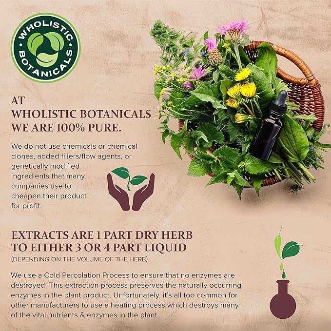 Dr. Christopher's Castor Oil 32 oz. Oil