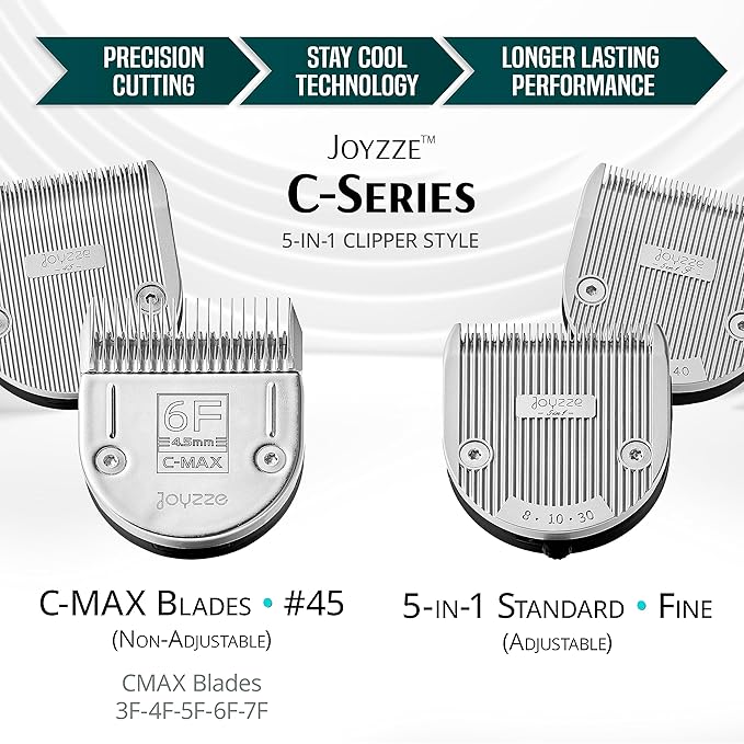 C-Series Clipper Blades for Hornet/Stinger Clippers - Professional Dog Grooming Blades for Tangle-Free,Ideal for Trimming and All Hair Types - Compatible with C Series Clippers (#45)